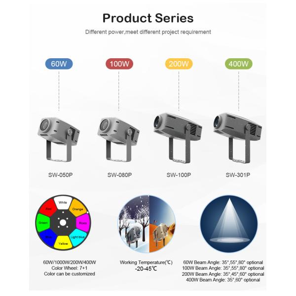60W LED IP65 Outdoor Water Wave Projector Light for Building