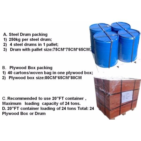 Твердые Титанюм шарики сплава для титана подшипника отбортовывают ювелирные изделия делая 4мм 5мм 6мм 8мм