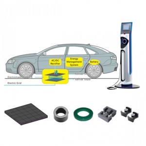 Soft Magnetic Cores for Automotive Electronics