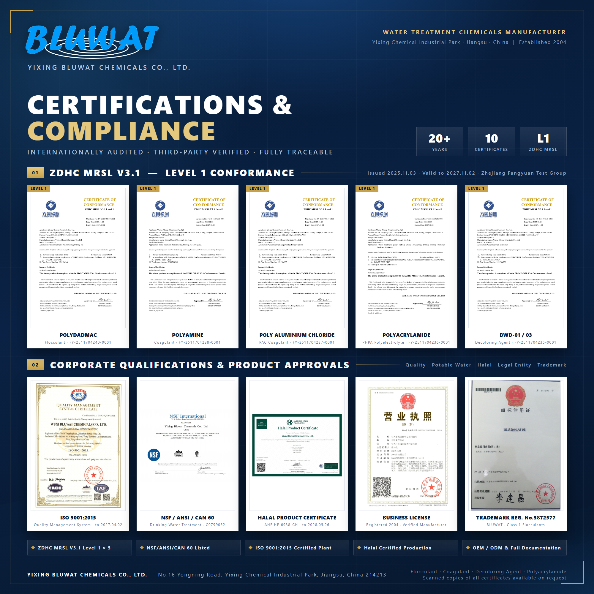 Yixing Bluwat Chemicals Co., Ltd.