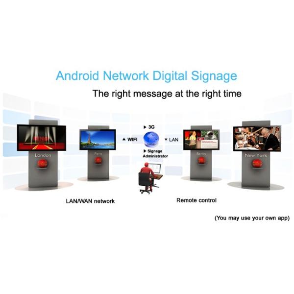 Programmable Android Elevator Lcd Advertising Display Screen 32 Inch Digital Signage Player
