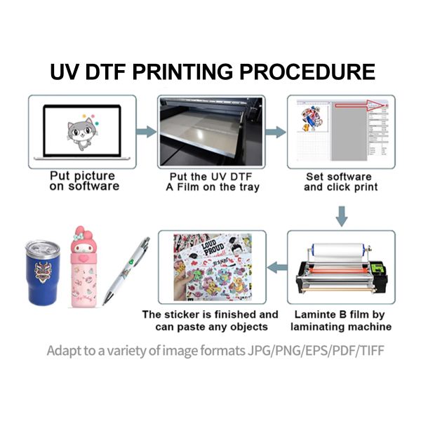 KECAI UV Flat Printer A2 Size Uv Flatbed Machine 5060 Flatbed Uv Digital Printer