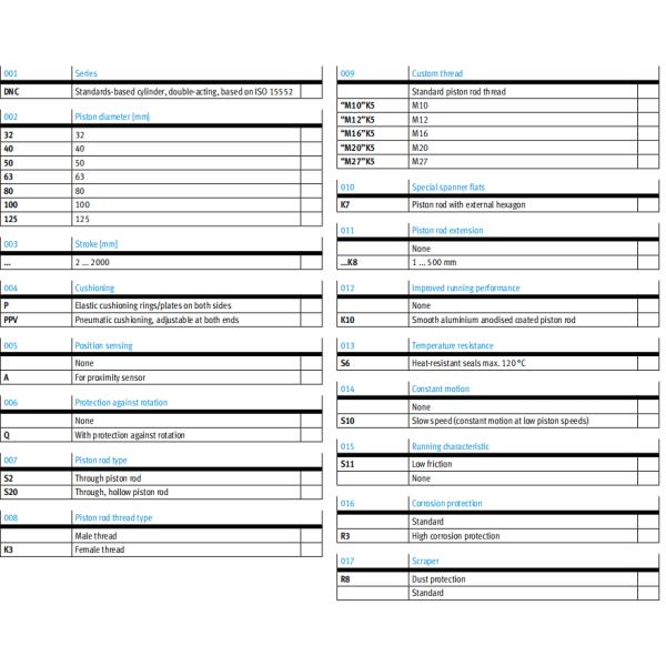 FESTO Bore 32–125mm ISO15552 Compliant Profile Barrel ATEX 0.6–12 Bar DNC Polyurethane / Nitrile Rubber Pneumatic Cylinder