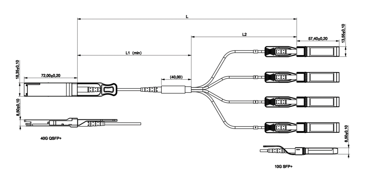 40G QSFP+ to 4x10G SFP+ AOC Multi-Mode Active Optical Cables