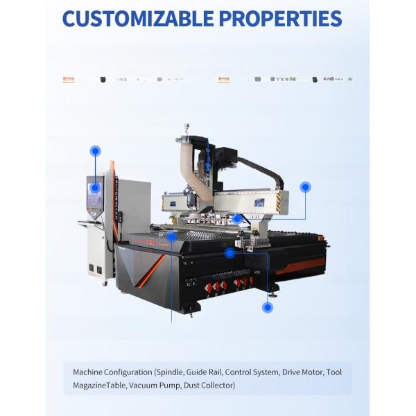1325 Máquina automática de cambio de herramientas CNC para carpintería con husillo de enfriamiento por aire de 9,0 kW