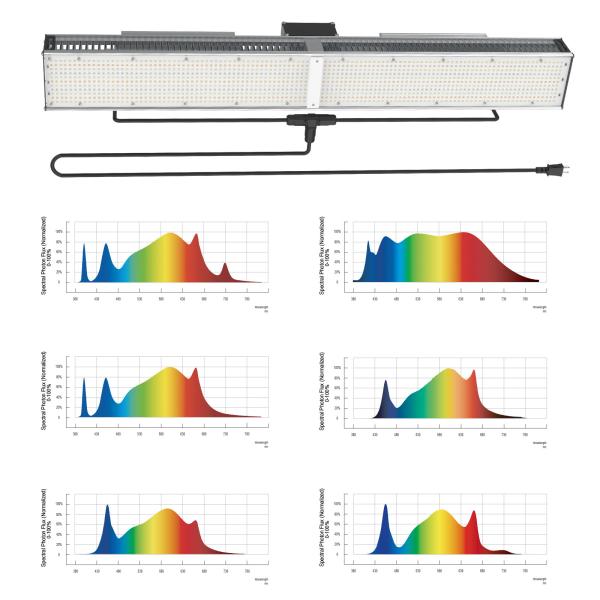 640W LED Toplighting Grow Light High Value High Efficacy Greenhouse Supplemental Lighting HPS Replacement