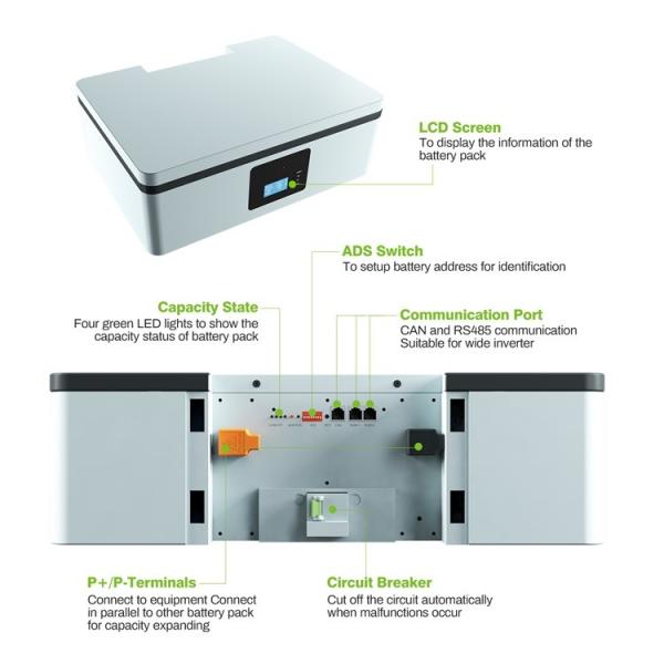 48V/51.2 V 100ah LiFePO4 Residential Storage Battery System Stack Mounted