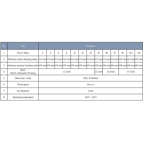 Стекло - кабель оптическ волокно волокна полностью диэлектрический само- поддерживая кабель ADSS 2-144 B1.3 800M волокна