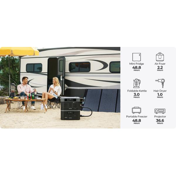 3600W 4000W Solar Generator Lifepo4 2048Wh 3000Wh Portable Power Station Expandable to 16kWh