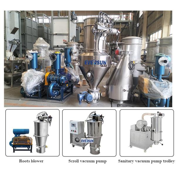 Настраиваемые вакуумные конвейерные системы