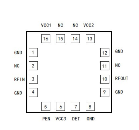 High Power 5GHz Microwave Monolithic Integrated Circuit Power Amplifier MMIC  PA