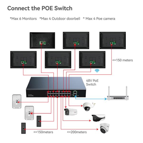 All Black WIFI Video Doorbell With 166° Wide Visual Angle SD Card Recording and Motion Detection