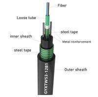 GYXTW53 4 6 8 12 Cores Outdoor Fiber Optical Cable Armored Optical Cable