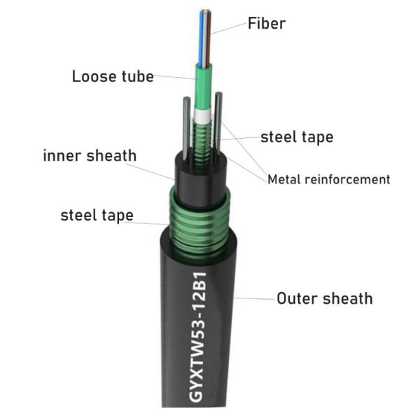 GYXTW53 4 6 8 12 Cores Outdoor Fiber Optical Cable Armored Optical Cable