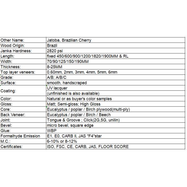 la cereza brasileña exótica (Jatoba) dirigió el suelo de la madera dura con color natural