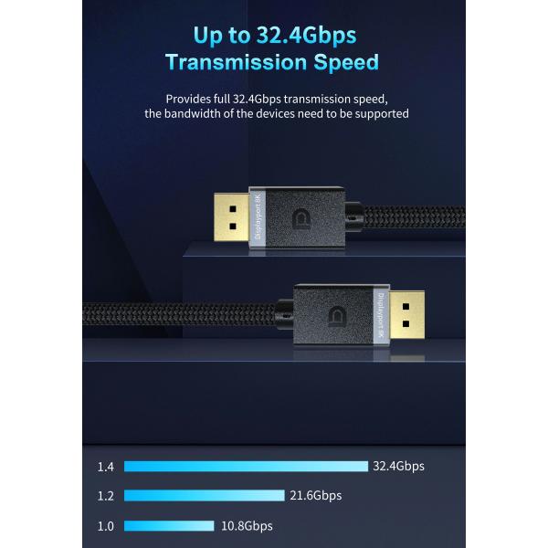 1,2 кабель покрытый золотом 8K Displayport DP1.4 VESA 144Hz аттестовал HBR3 DSC