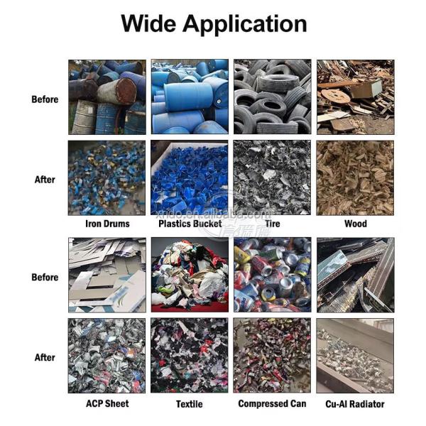 Car Wheel Aluminum Shredder 22000Kg/Hour Car Body Shredder Machine Metal