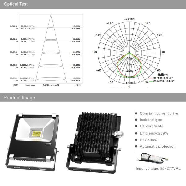 30W LED Floodlights CREE SMD LED Bulbs 85-277VAC Waterproof Villas flooding lamp