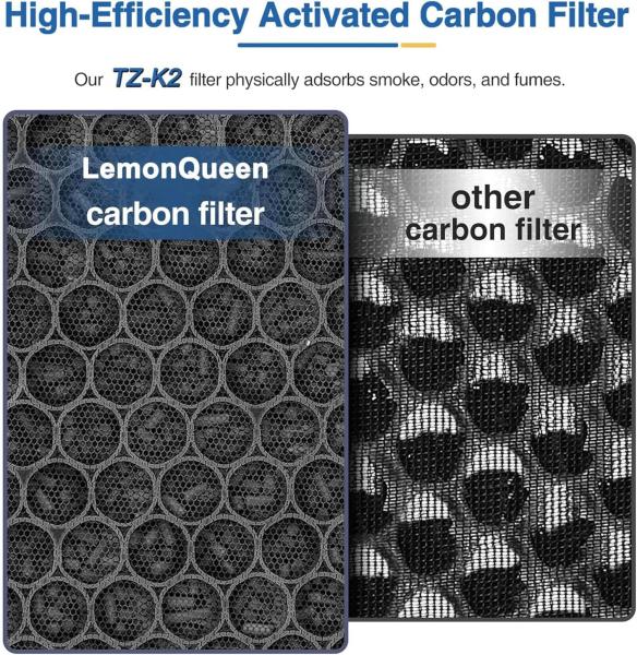 Custom Size H13 HEPA Filter for Air Purifiers with PM2.5 Removal