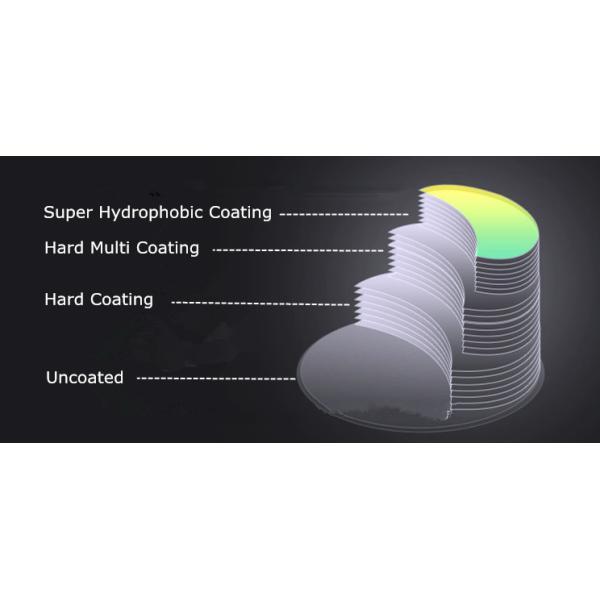 1.59 Progressive Polycarbonate Eyeglass Lenses Hard Coated High Transmission