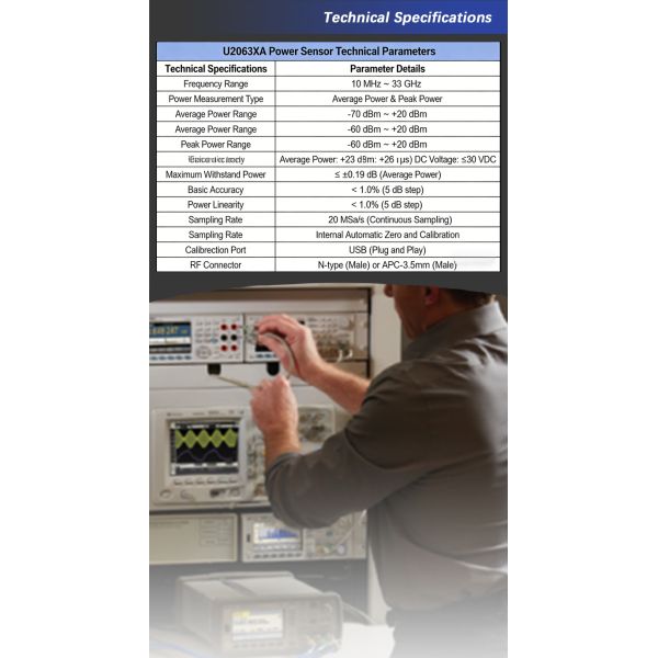 Keysight U2063XA USB Power Sensor with 10 MHz to 33 GHz Frequency Range and Wide Dynamic Range