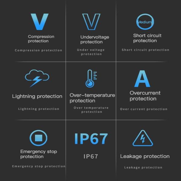 Тип 1 типа 2 заряжателя AC пользы 32A Wallbox семьи