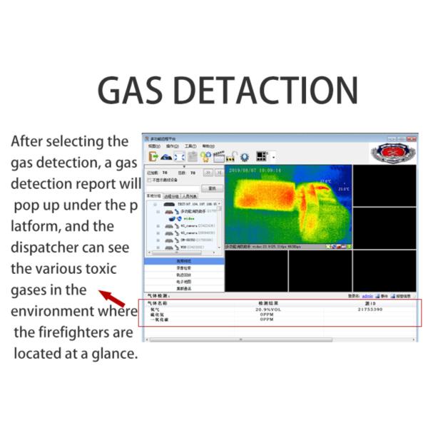 Обнаружение газа держателя камеры трудной шляпы камеры шлема безопасности видео в реальном времени пожарного