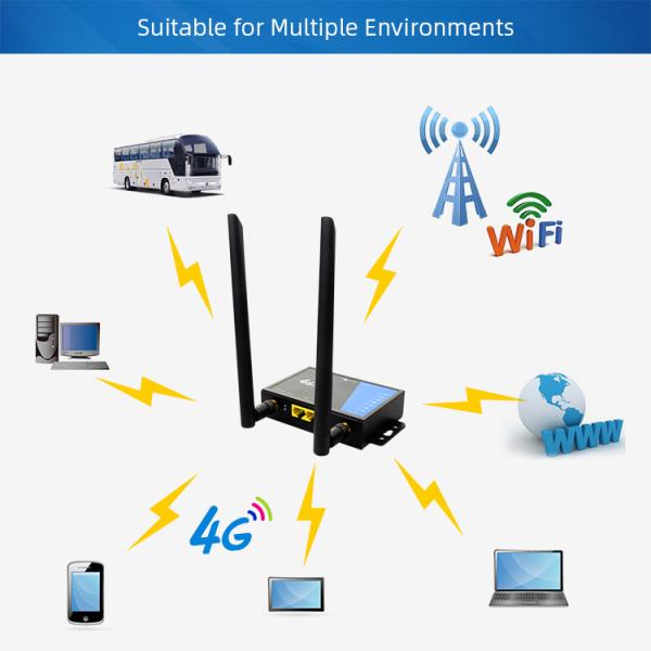 Откройте беспроводной маршрутизатор Wifi SIM-карты внешней антенны 300mbps маршрутизатора