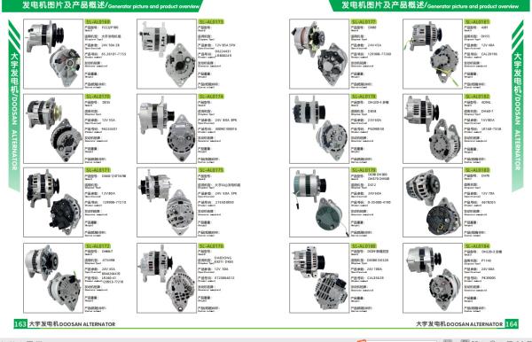 Acionador de partida para o gato ártico 700 ATV diesel Massey 2007-2012 Lombardini, 410-24052 SBO0240 410-24052 B0001115035 12V 9T 1.7KW