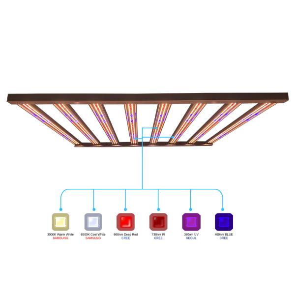 960w 1000w Indoor Plants Led Grow Lights For 6x6 Coverage Samsung LM301B