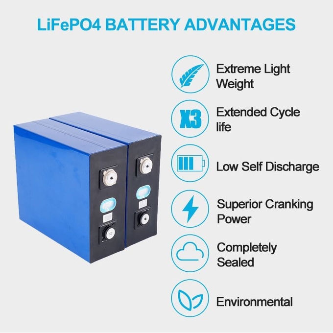 LiFePO4 Литийная батарея перезаряжаемая 3.2V 50AH 100AH 280AH OEM ODM Литий-ионная батарея Lifepo4 Призматическая батарея