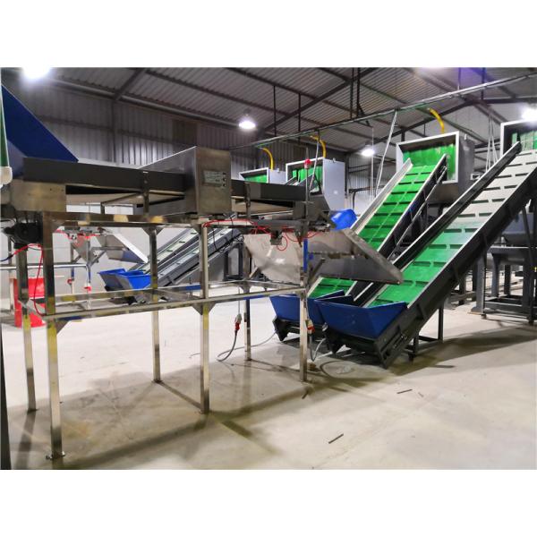 Recyclable бутылка ЛЮБИМЦА повторно используя пластиковую линию