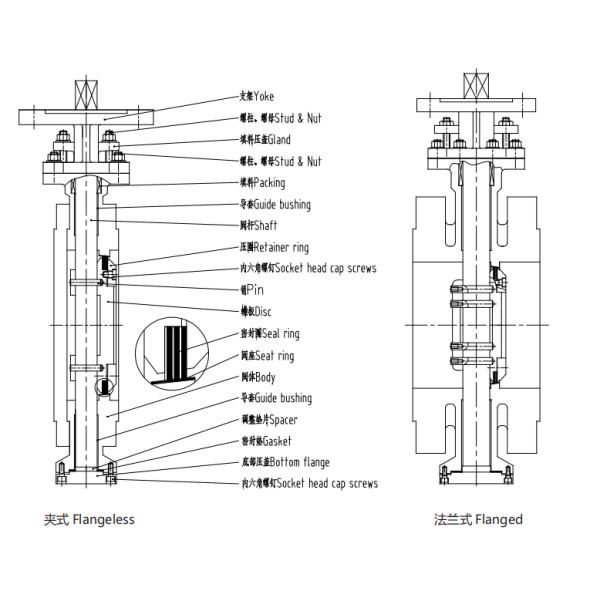 3'' 4'' 5'' 6'' Butterfly Valve Excellent Shut Off And Throttling Performance