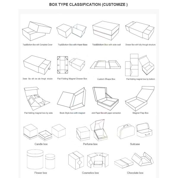 Роскошная косметическая упаковывая офсетная печать коробок КМИК с магнитным закрытием