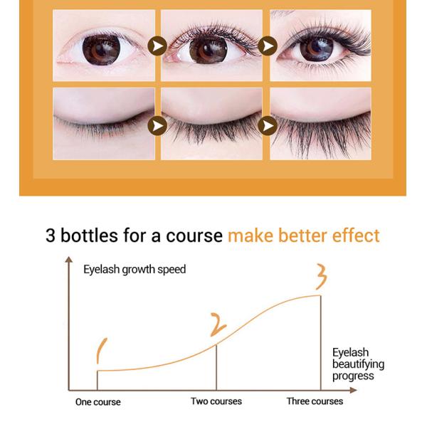 Herbal Natural Eye Makeup Mascara / Eyelash Enhancing Serum For Girls