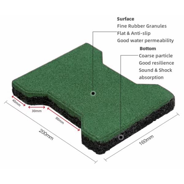 Environmentally Friendly Cattle Cow Mattress Horse Stable Rubber Flooring Mats for Farm