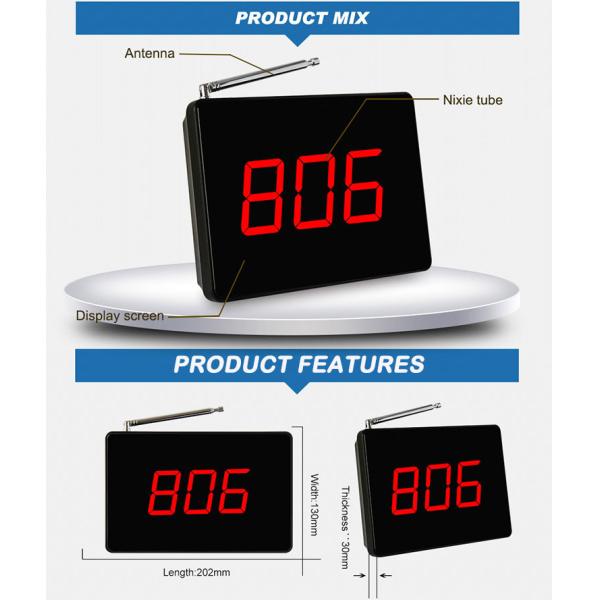 IHomepager 1 группы 3-значного номера дисплея приемника