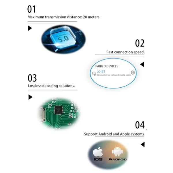 Монтажная плата MP3 дешифратора Bluetooth PCBA 12V WMA СВЯЗИ ПРИЛОЖЕНИЯ AB беспроводная