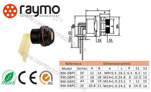 Self Latching Marine Grade Electrical Connectors DBPC 102 103 1031 104 Series