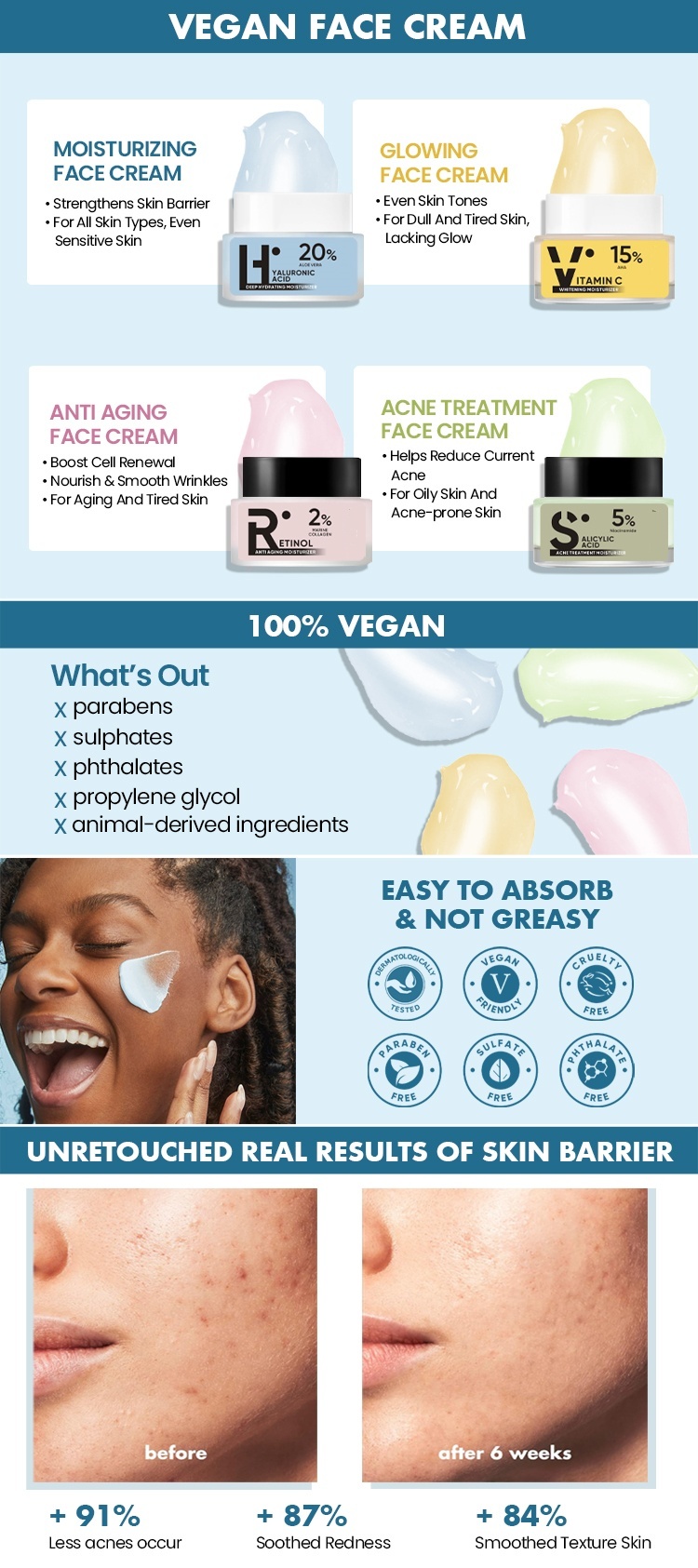 OEM ODM Vegetarian face cream Anti aging Whitening Retinol Niacinamide Glycerin Facial Moisturizing&Moisturizing Skin Care Cream