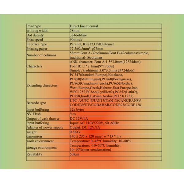 Сменяемый тепловизионный расчетный принтер для ресторанов гостиниц пабов баров продуктовых магазинов