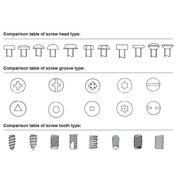 Медленный отпорный винт Hex Pcb Spacer M2 M2.5 M3 Мужчина Женщина для индивидуального обслуживания OEM