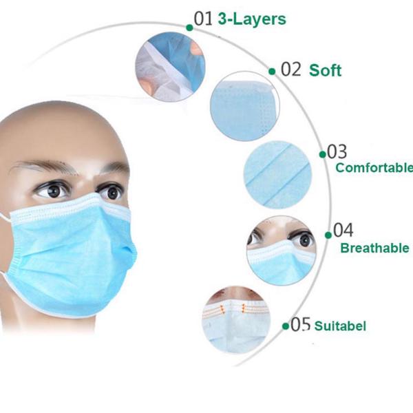 Individually Wrapped PP Nonwoven Tie on Surgical Mask 17.5x9.5cm