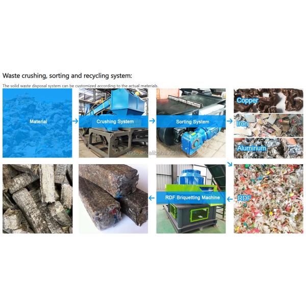 High Efficiency Metal Crusher Machine Recycling Crushing Machines Used Clothes Recycling Textile Shredder Machine