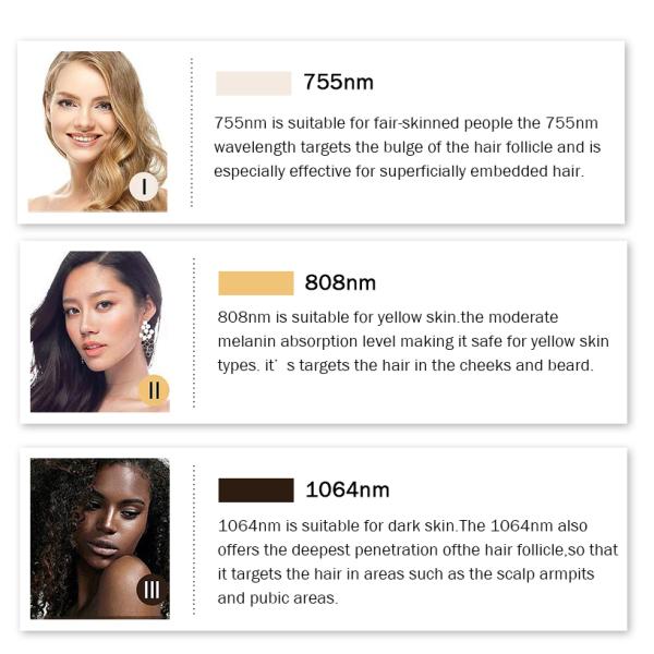 High Quality 755 810 1064 Intelligent Painless Titanium Upgrade Ice Laser Hair Device Diode Laser Hair Removal Epilation