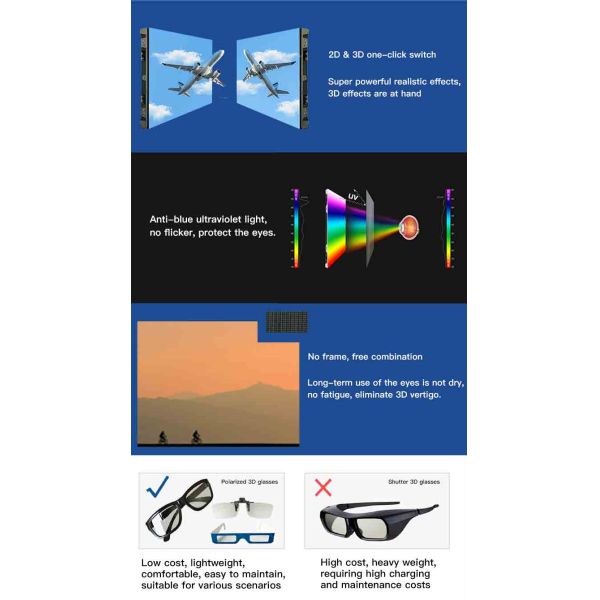 Customized 3D Virtual Intelligent Teaching 3D Screen Indoor Full Color LED Display