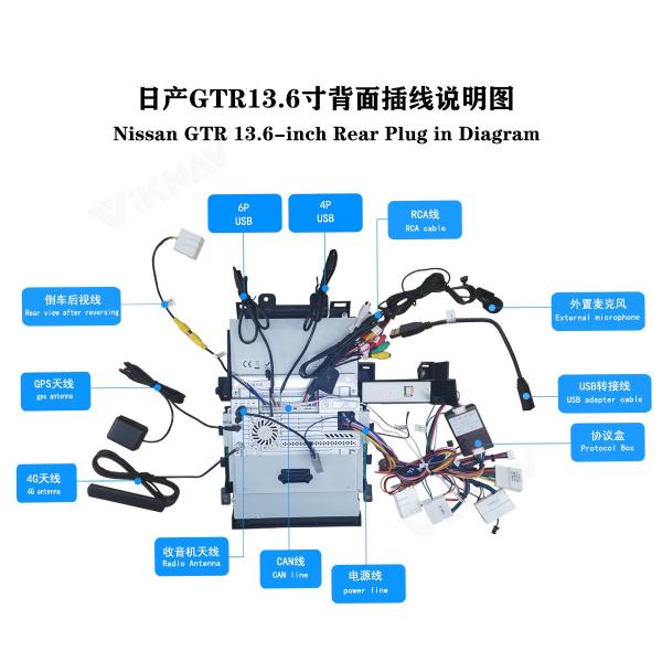 VIKNAV 13.6