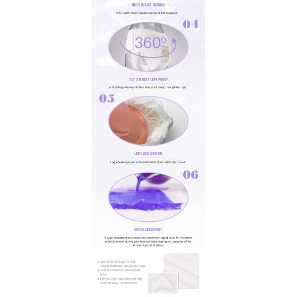 Menstrual Period Sanitary Napkin Panty Waterproof Leak Proof Non Woven Fabric