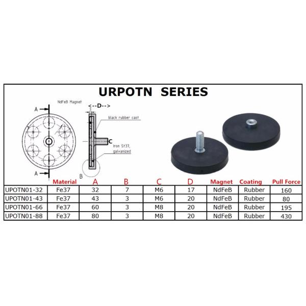 Permanente de borracha revestida de carregamento do telhado do carro magneto tamanho Dia 66mm ou personalizado