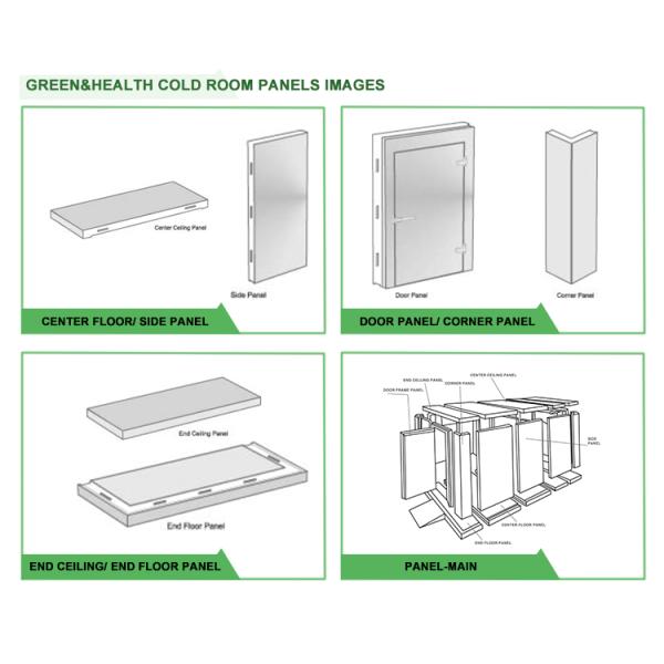 Прогулка панели ПУ вентиляторной системы охлаждения в холодных комнатах на хранение еды гарантия 1 года